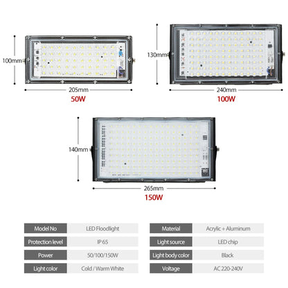 Waterproof Ip65 LED Flood Light