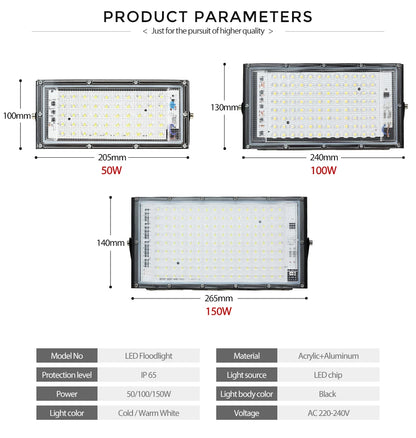 Waterproof Ip65 LED Flood Light