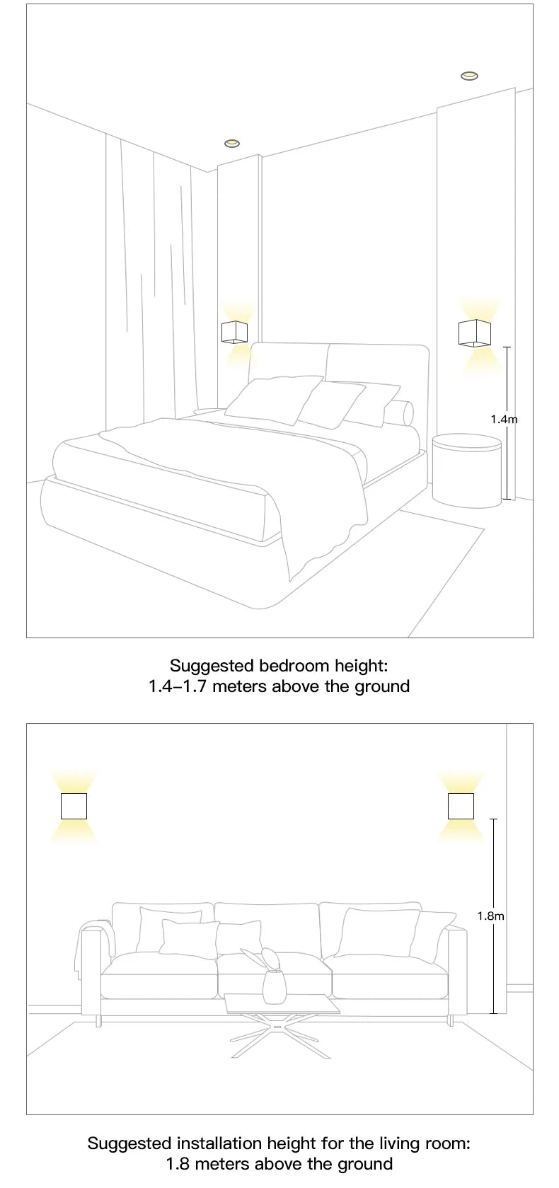 Litu LED Intelligent Motion Sensor Wall lamp