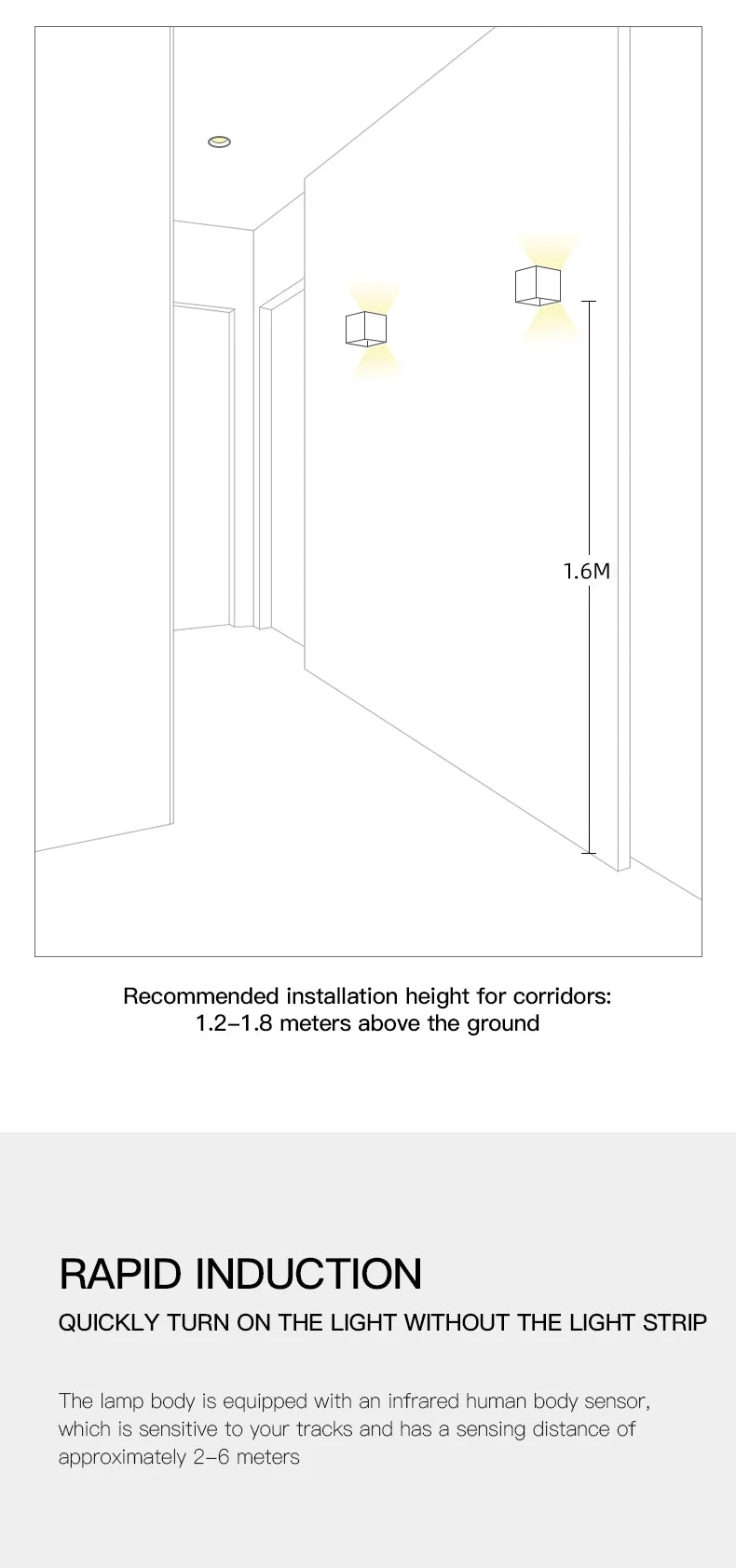 Litu LED Intelligent Motion Sensor Wall lamp