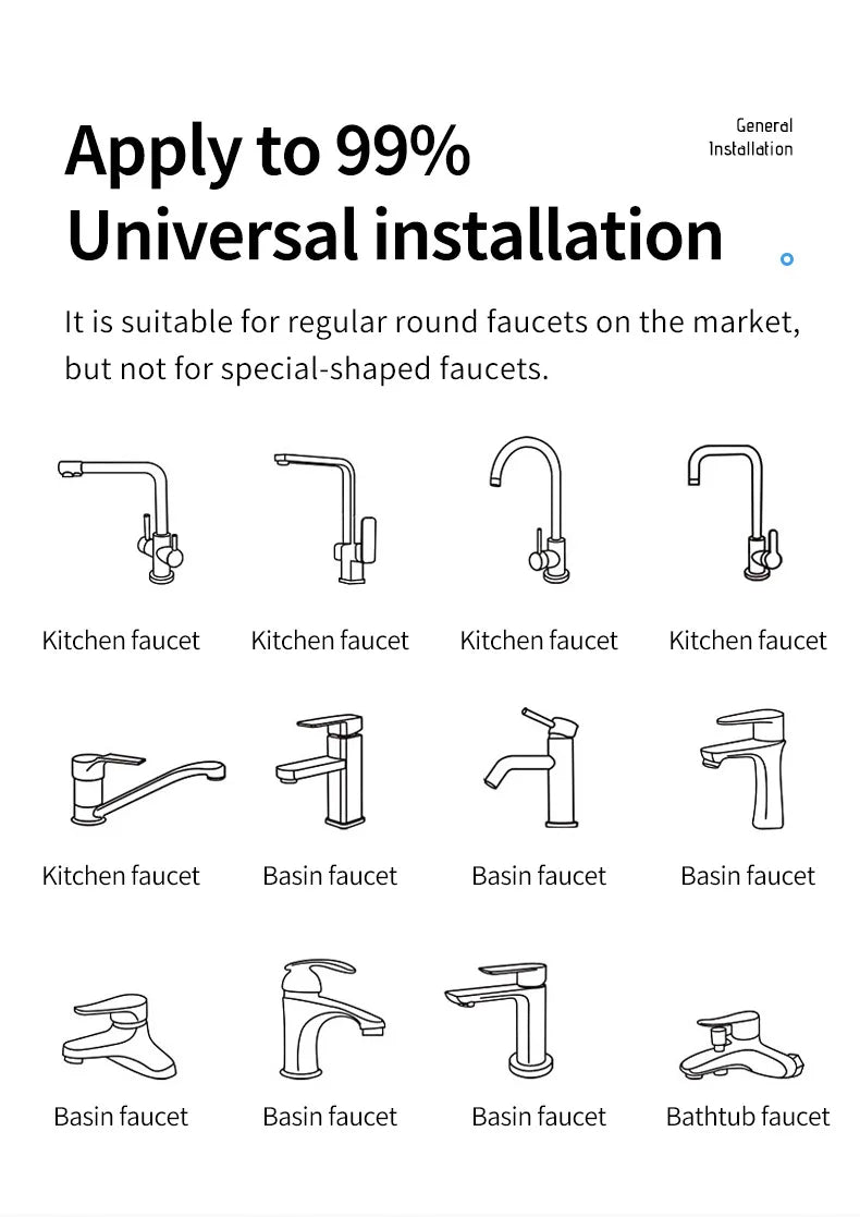 Metal 1080° Universal Rotation